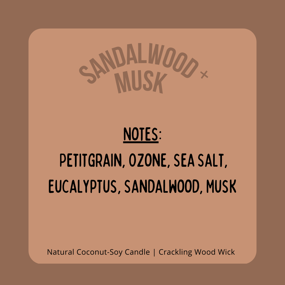Enlarged view of notes describing the detailed scent and type of wax